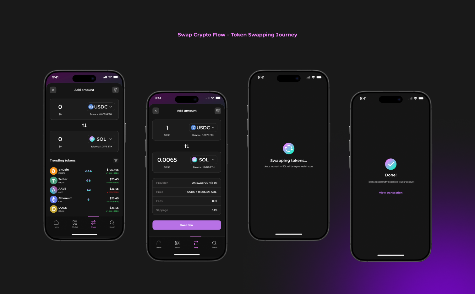 Swap crypto flow: add amount, review provider and fees, swapping, done