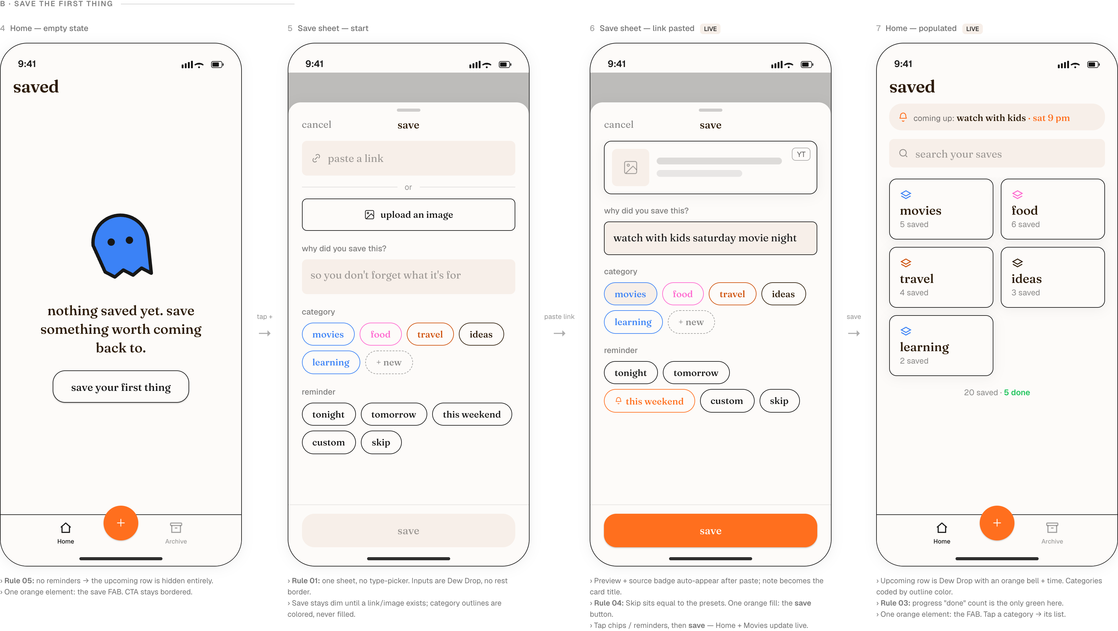 Latero wireframe flow: empty home, save sheet, pasted link, populated home